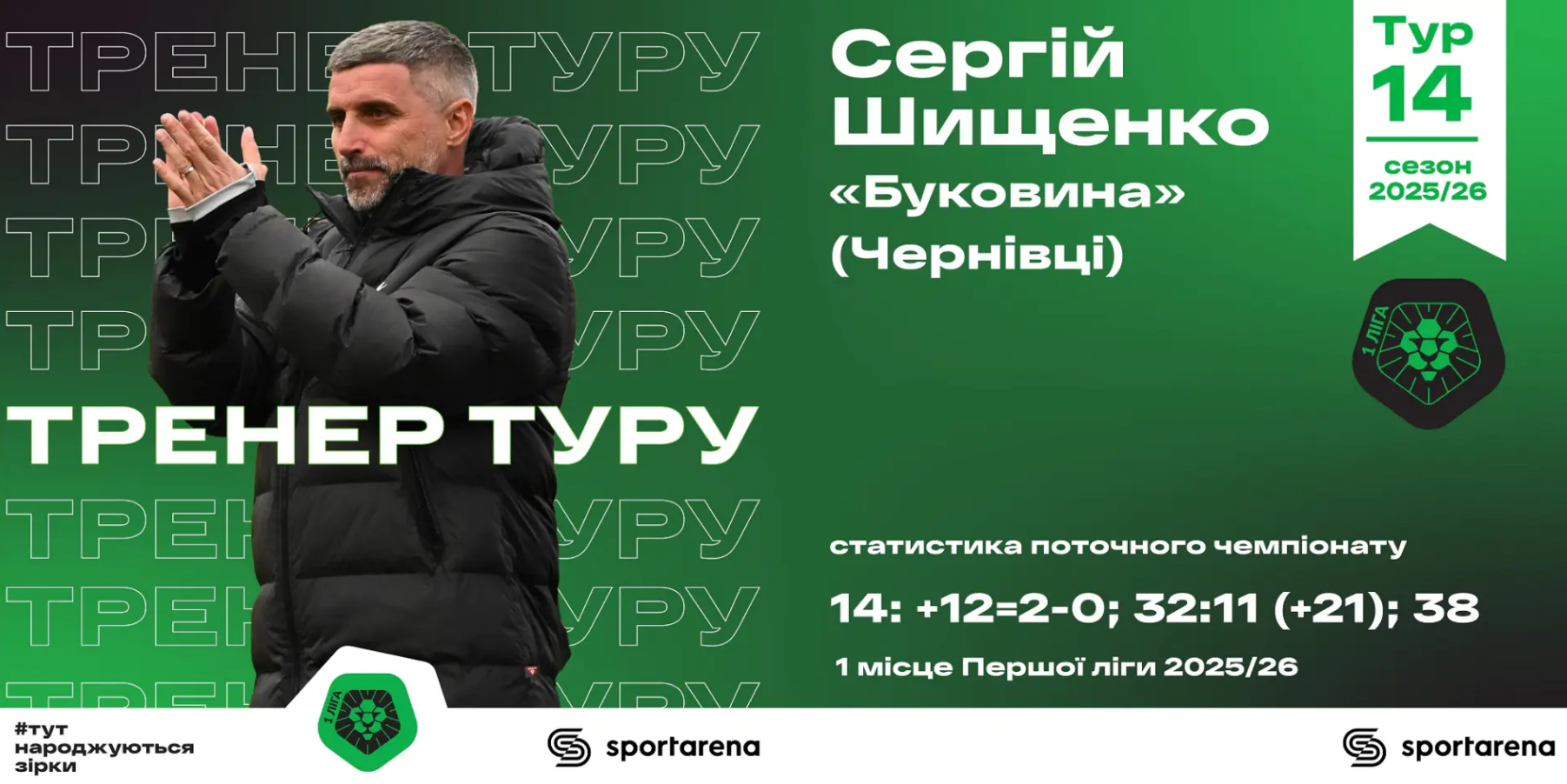 Сергій Шищенко