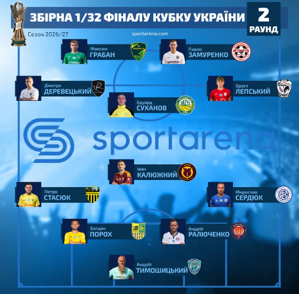 Збірна Кубка