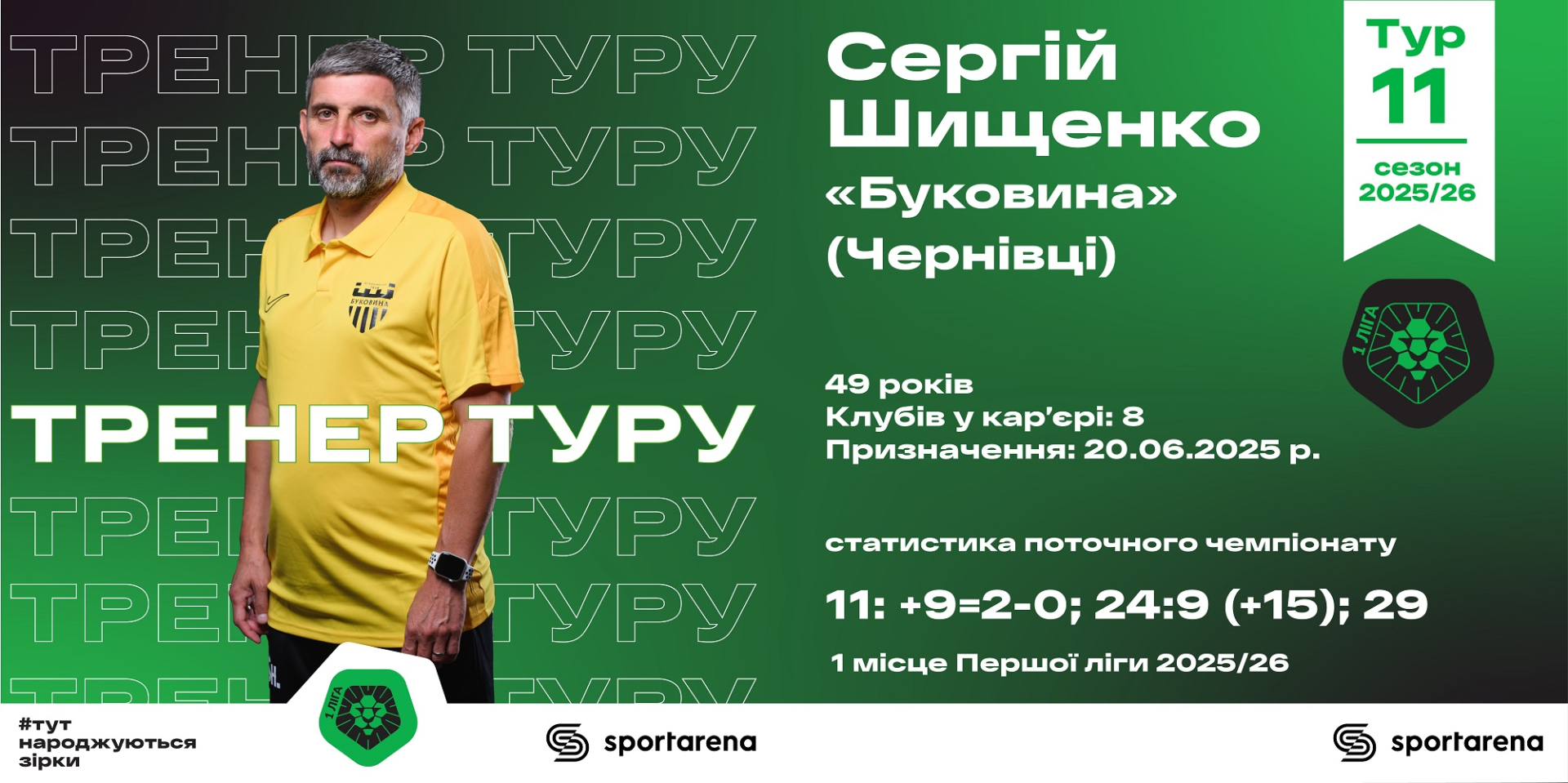 Сергій Шищенко