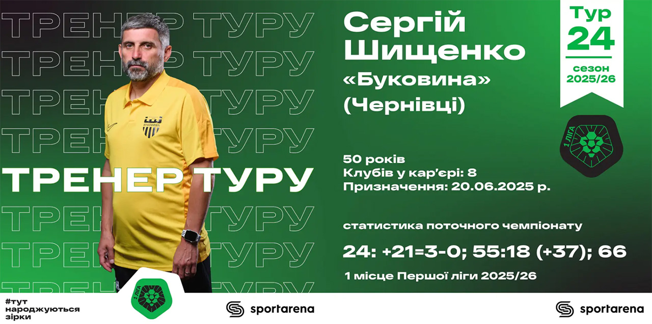 Сергій Шищенко