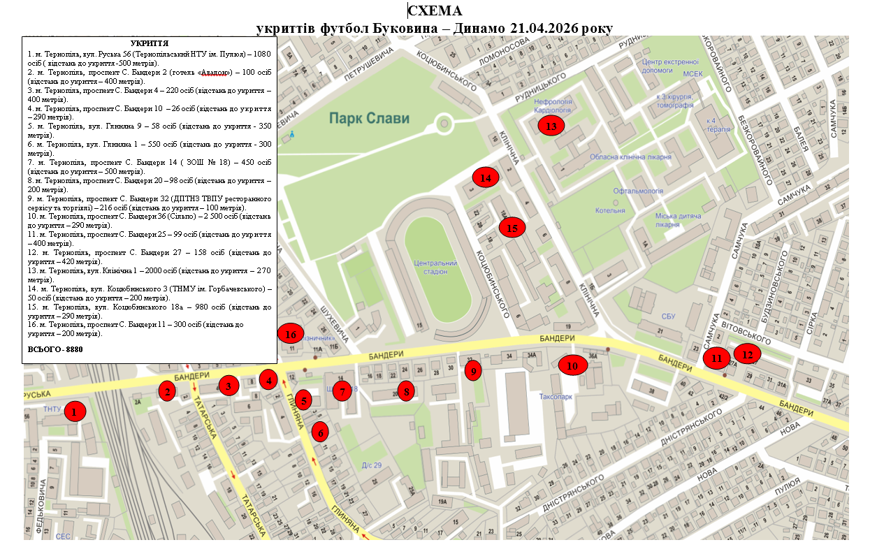 Схема укриттів