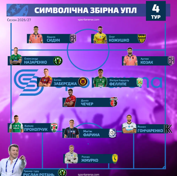 Збірна туру