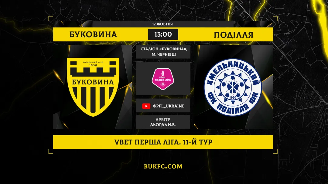 «Буковина» - «Поділля». Анонс матчу 11-го туру VBET Першої ліги