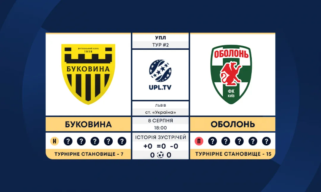 «Буковина» - «Оболонь»: анонс матчу 2-го туру Української Прем’єр-ліги