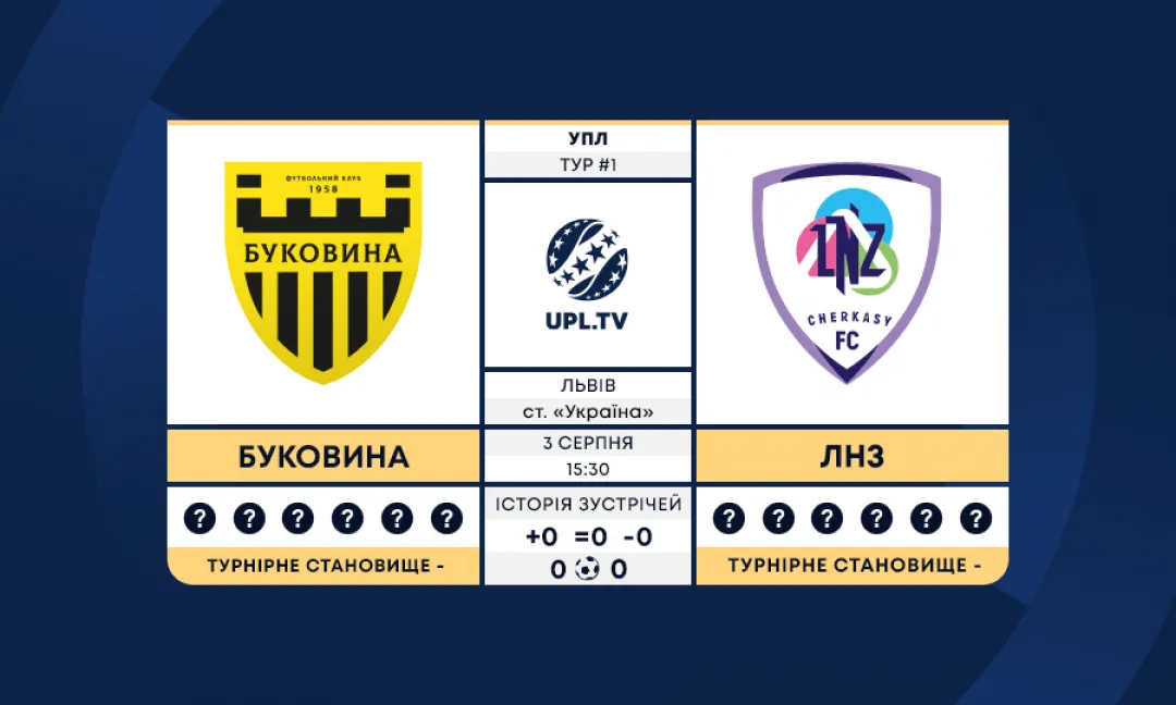 «Буковина» стартує в Українській Прем'єр-лізі матчем проти «ЛНЗ»