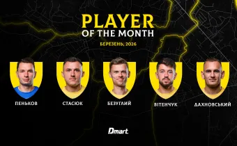 Обирай найкращого гравця «Буковини» у березні! 