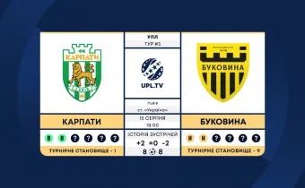 «Карпати» – «Буковина»: анонс матчу 3-го туру Української Прем’єр-ліги