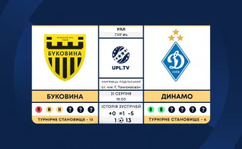«Буковина» - «Динамо»: анонс матчу 4-го туру Української Прем’єр-ліги