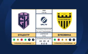«Епіцентр» – «Буковина»: анонс матчу 5-го туру УПЛ