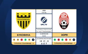 «Буковина» - «Зоря»: анонс матчу 6-го туру Української Прем’єр-ліги