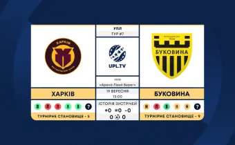 «Харків» - «Буковина»: анонс матчу 7-го туру Української Прем’єр-ліги