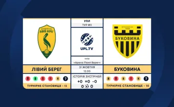 «Лівий Берег» - «Буковина»: анонс матчу 11-го туру Української Прем’єр-ліги