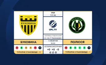 «Буковина» - «Полісся»: анонс матчу 8-го туру Української Прем’єр-ліги