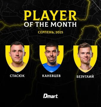Обирай найкращого гравця «Буковини» у серпні! 