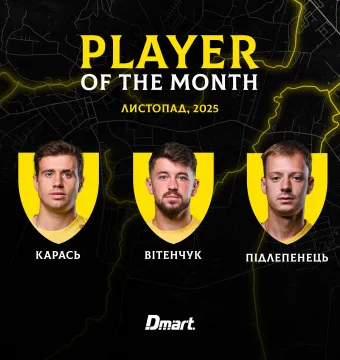 Обирай найкращого гравця «Буковини» у листопаді! 