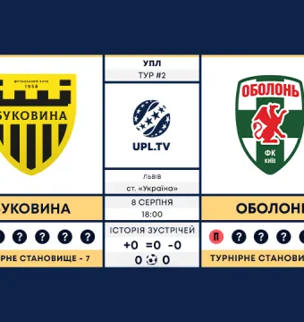 «Буковина» - «Оболонь»: анонс матчу 2-го туру Української Прем’єр-ліги