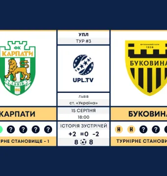 «Карпати» – «Буковина»: анонс матчу 3-го туру Української Прем’єр-ліги