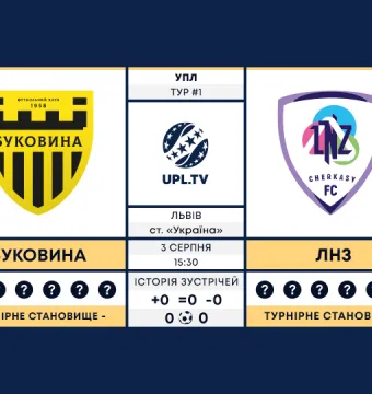 «Буковина» стартує в Українській Прем'єр-лізі матчем проти «ЛНЗ»