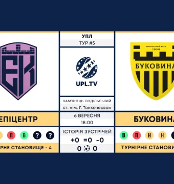 «Епіцентр» – «Буковина»: анонс матчу 5-го туру УПЛ