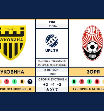 «Буковина» - «Зоря»: анонс матчу 6-го туру Української Прем’єр-ліги
