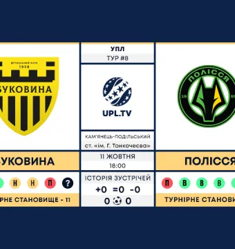 «Буковина» - «Полісся»: анонс матчу 8-го туру Української Прем’єр-ліги