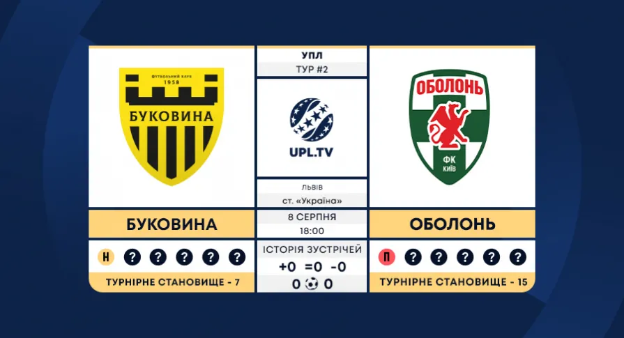 «Буковина» - «Оболонь»: анонс матчу 2-го туру Української Прем’єр-ліги