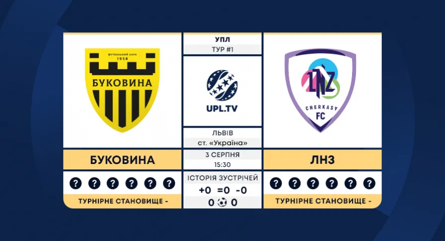 «Буковина» стартує в Українській Прем'єр-лізі матчем проти «ЛНЗ»
