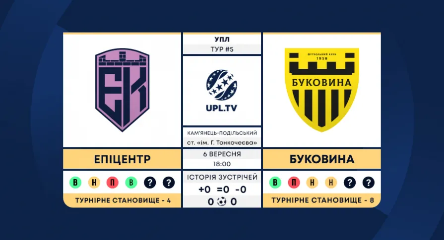 «Епіцентр» – «Буковина»: анонс матчу 5-го туру УПЛ
